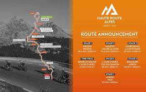 Haute route Alpes 2024